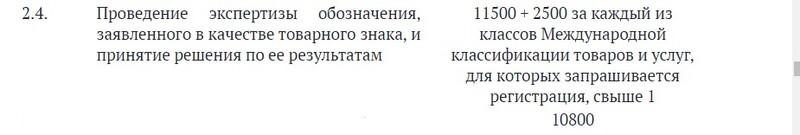 повышенные тарифы на экспертизу