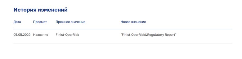 изменения в названии